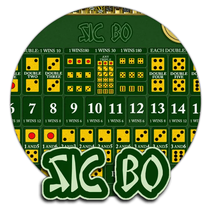 Sic Bo - HASIANBET168